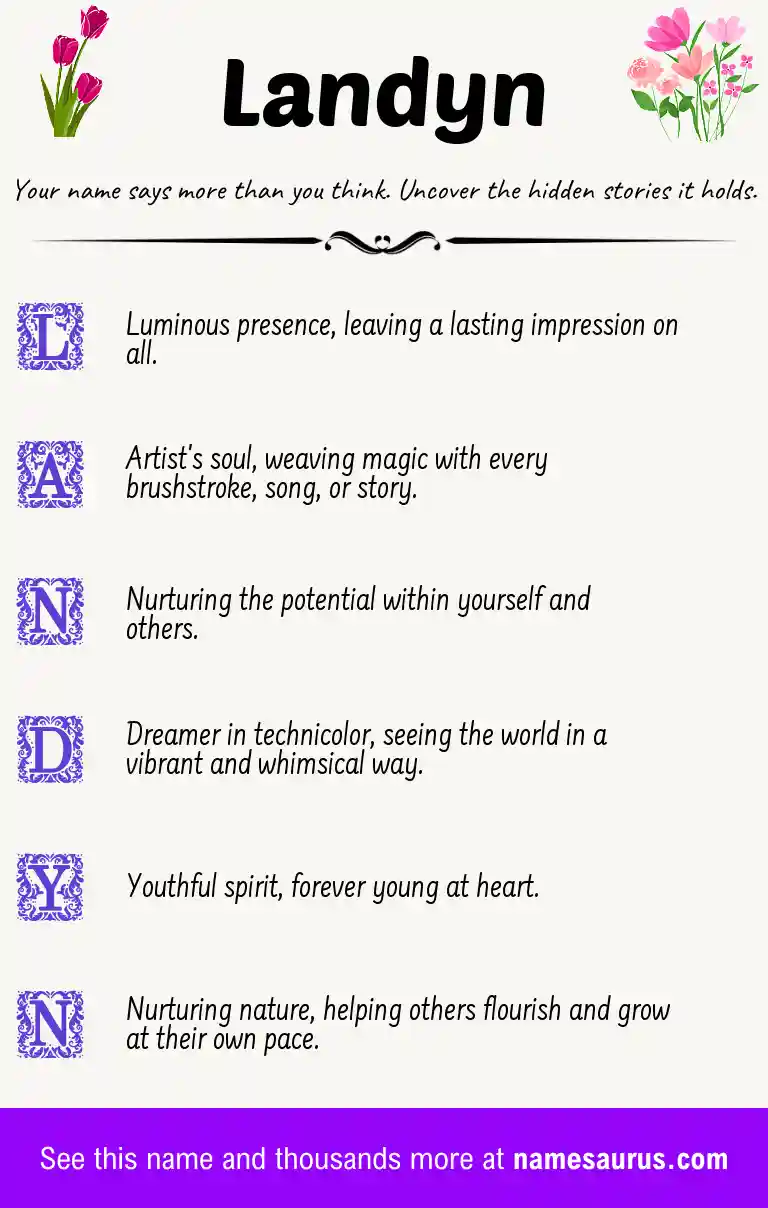 Acrostic poem about Landyn.