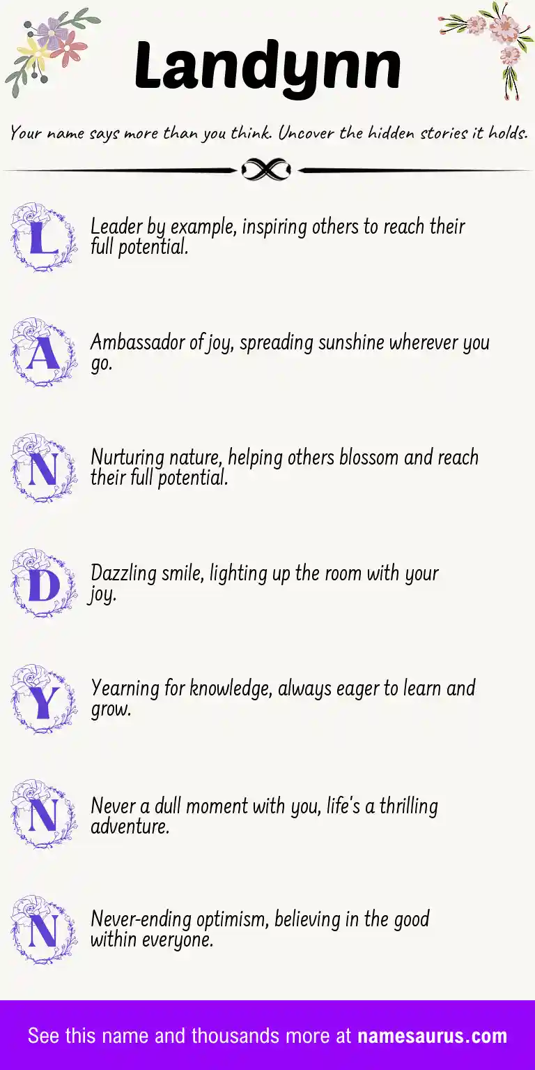 Acrostic poem about Landynn.