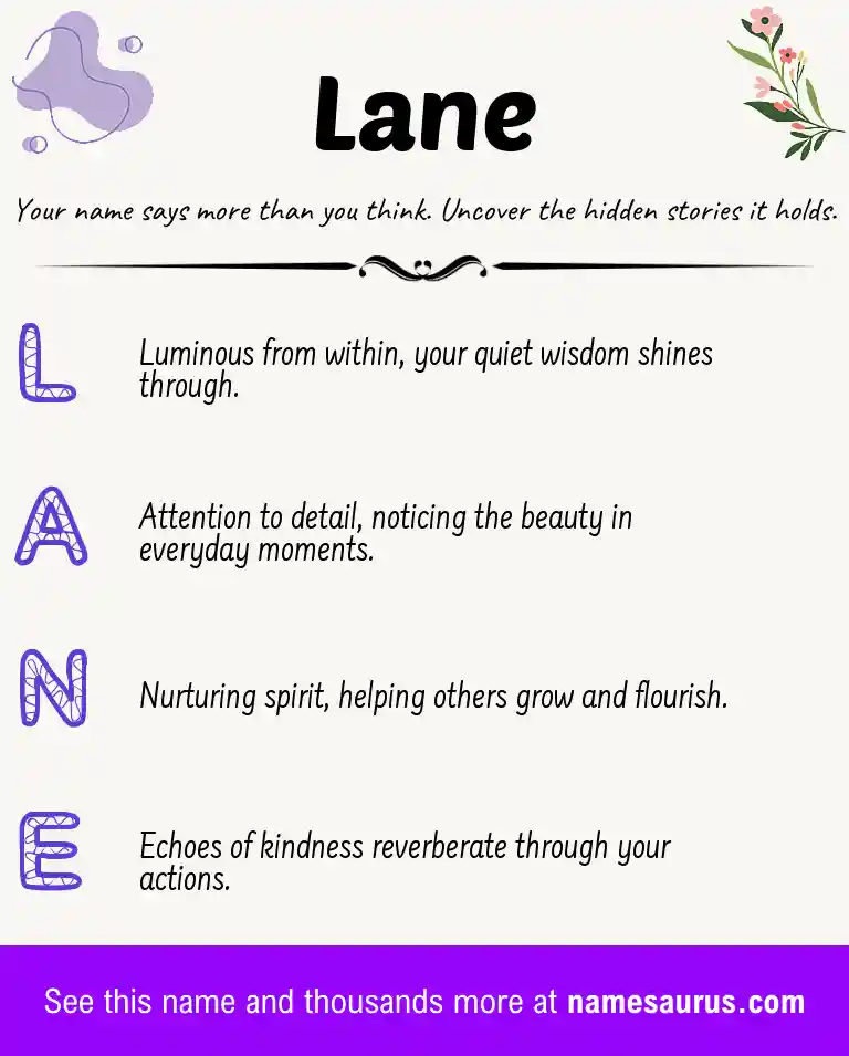 Acrostic poem about Lane.