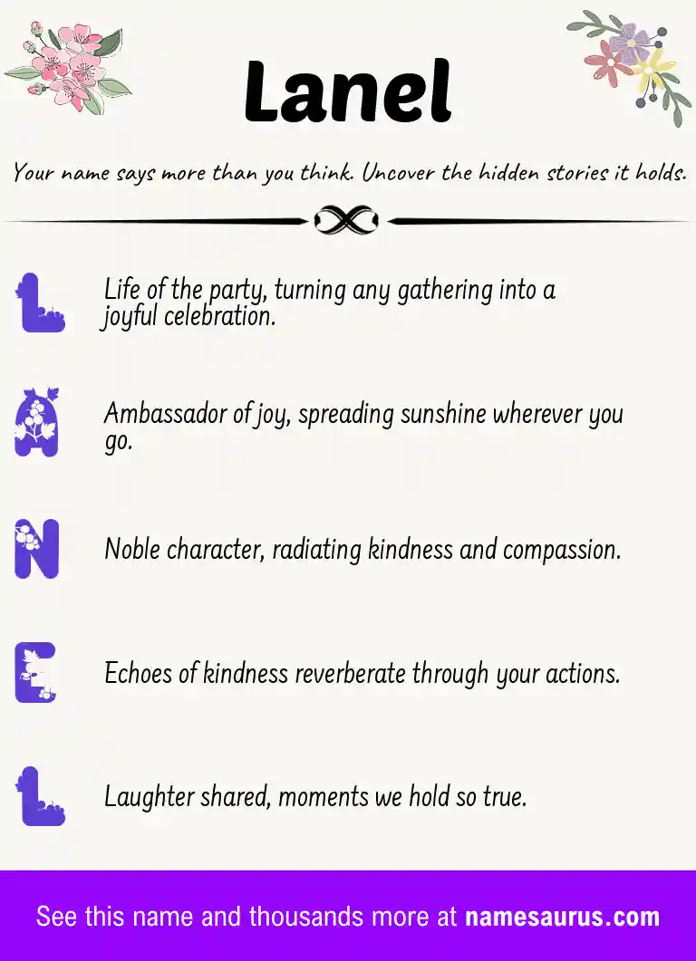 Acrostic poem about Lanel.