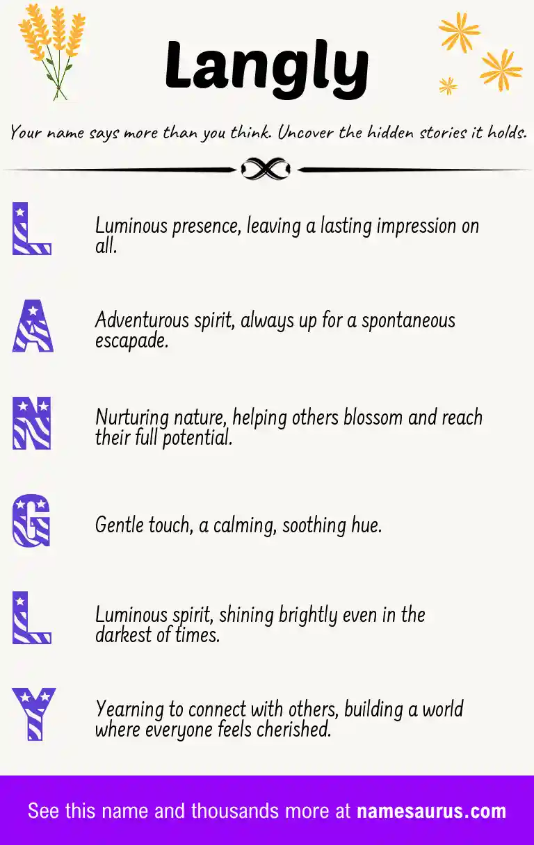 Acrostic poem about Langly.