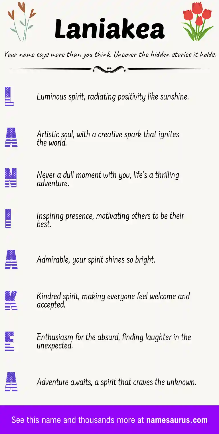 Acrostic poem about Laniakea.