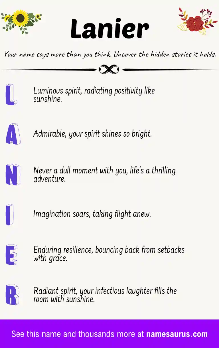 Acrostic poem about Lanier.