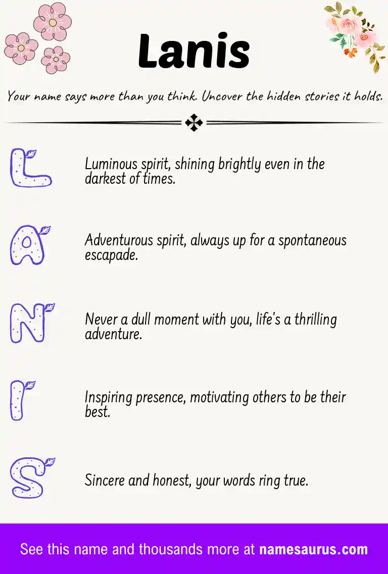 Acrostic poem about Lanis.
