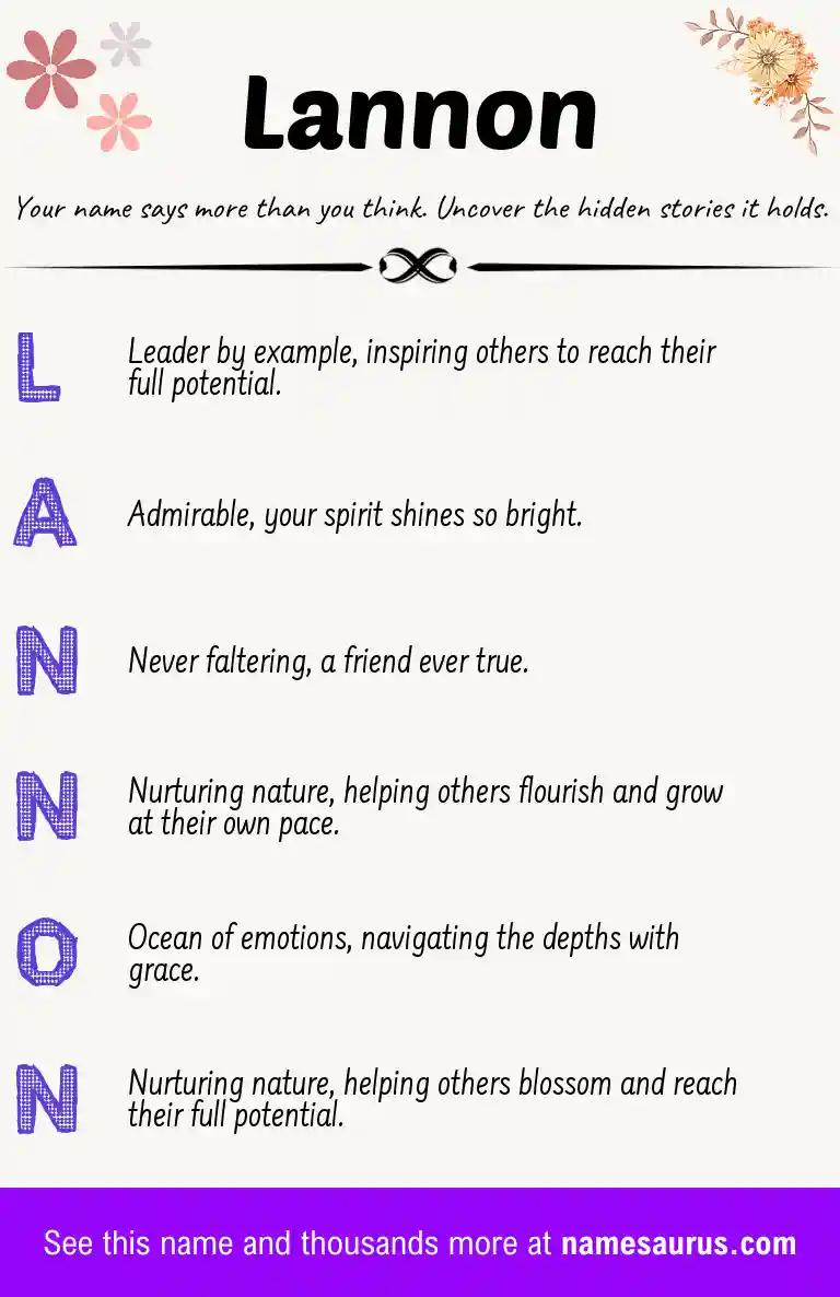 Acrostic poem about Lannon.