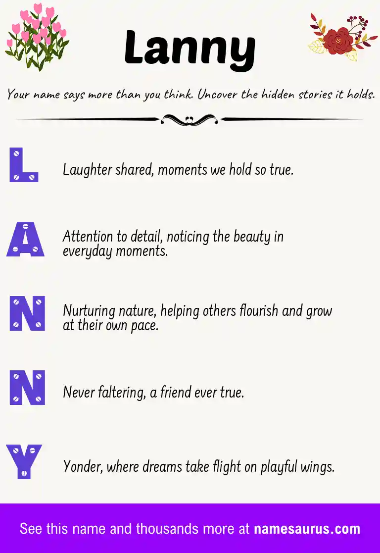 Acrostic poem about Lanny.