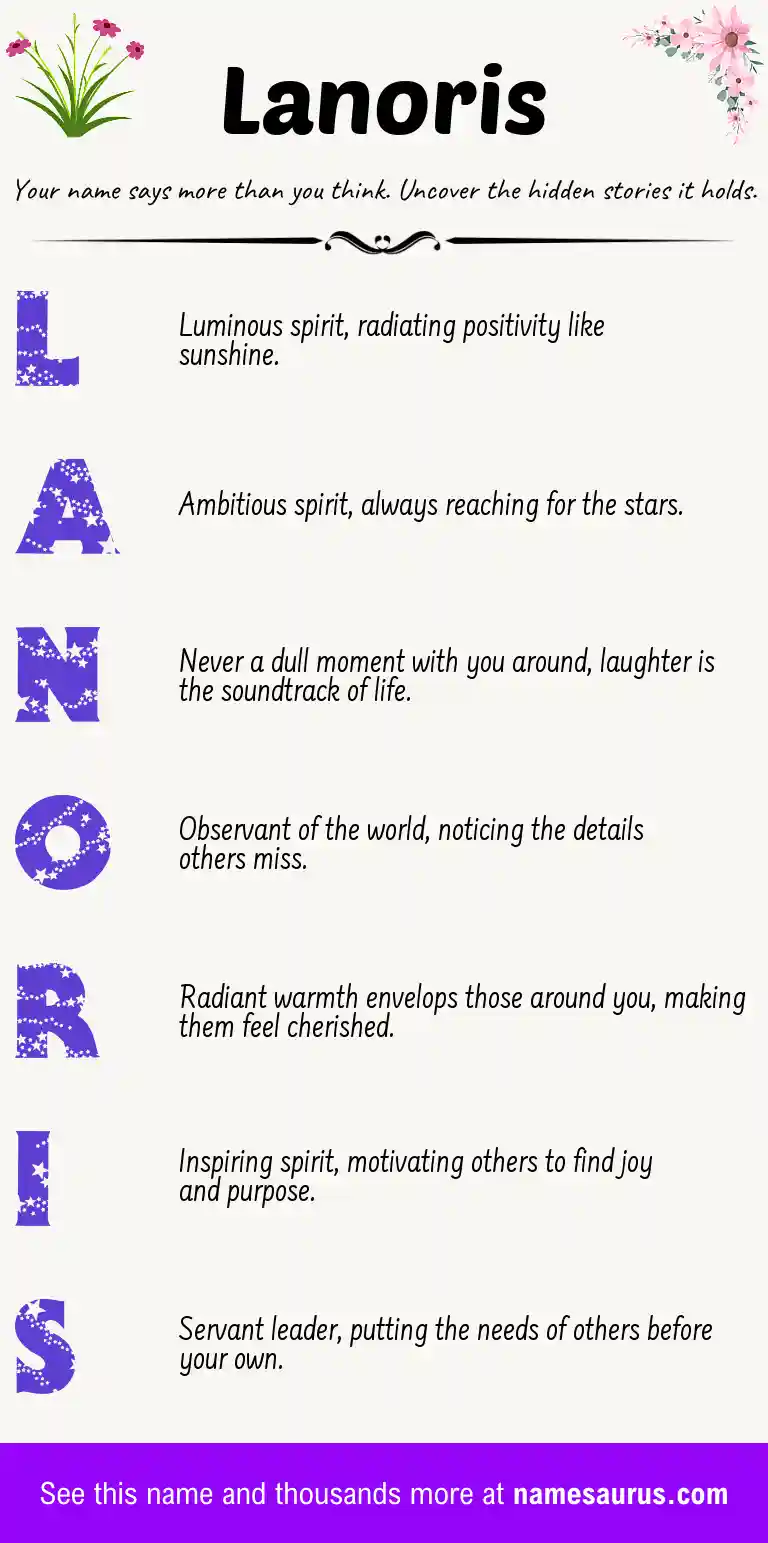 Acrostic poem about Lanoris.