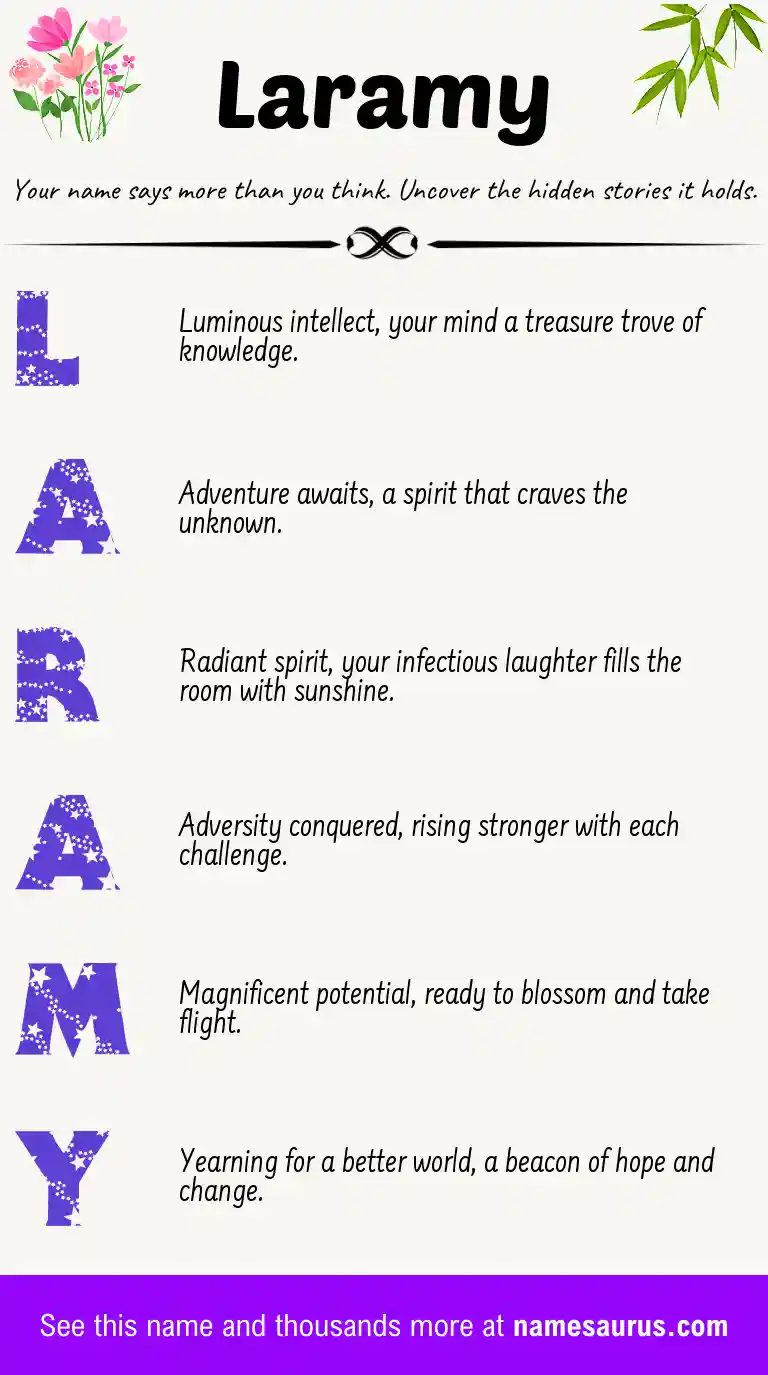 Acrostic poem about Laramy.