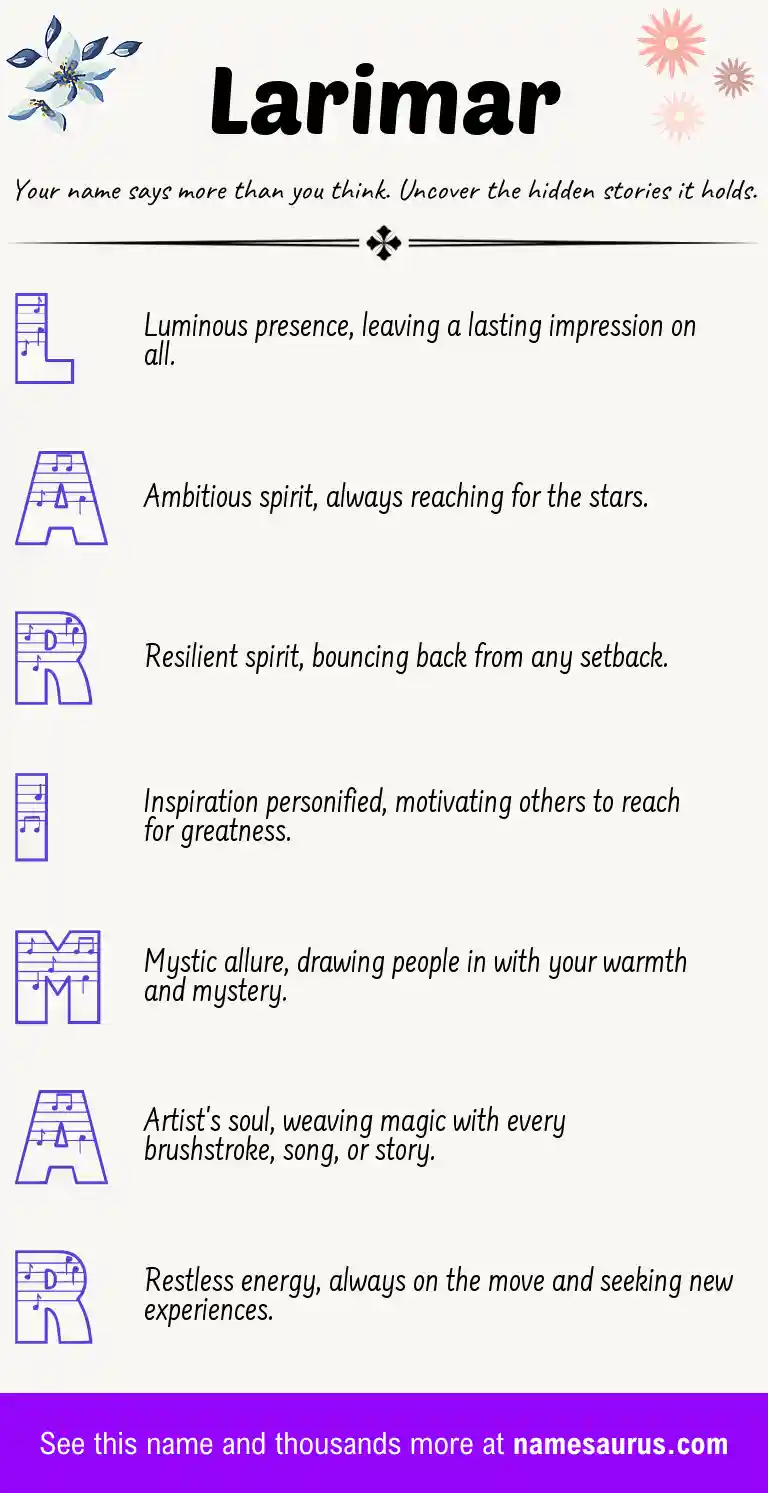 Acrostic poem about Larimar.