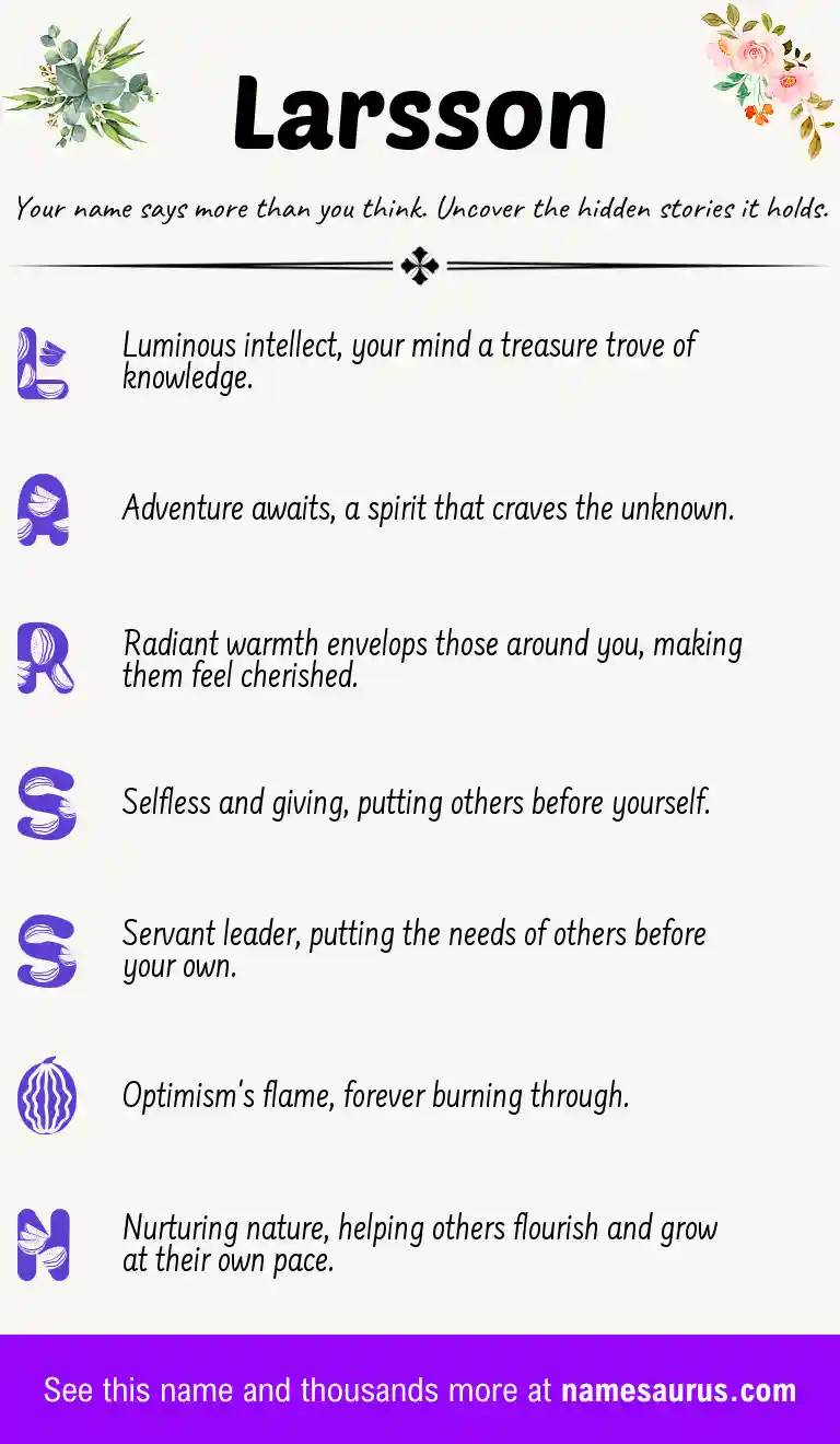 Acrostic poem about Larsson.