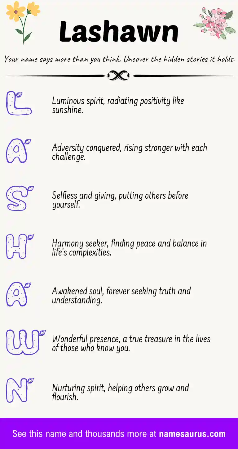 Acrostic poem about Lashawn.