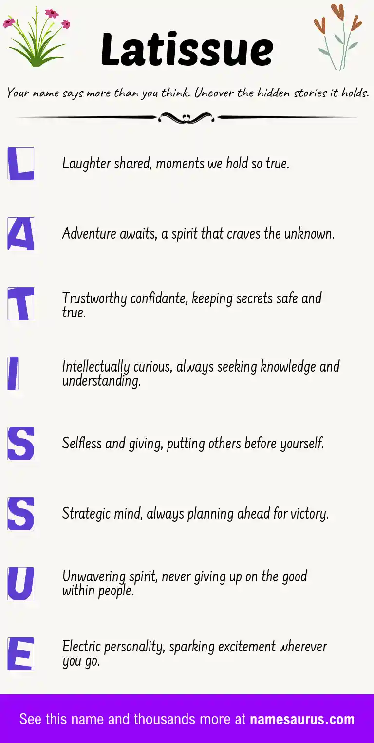 Acrostic poem about Latissue.