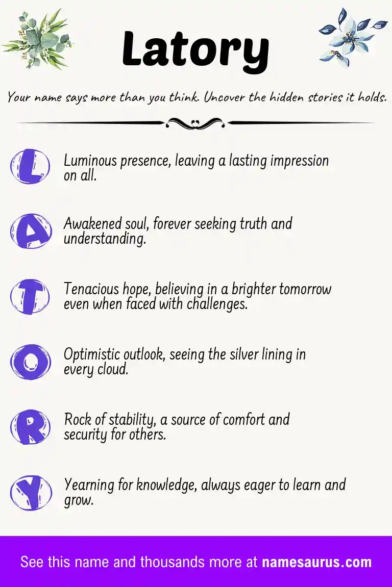 Acrostic poem about Latory.