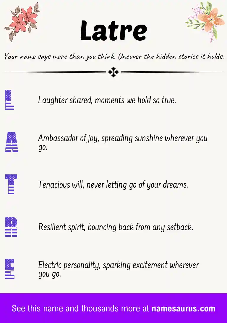 Acrostic poem about Latre.
