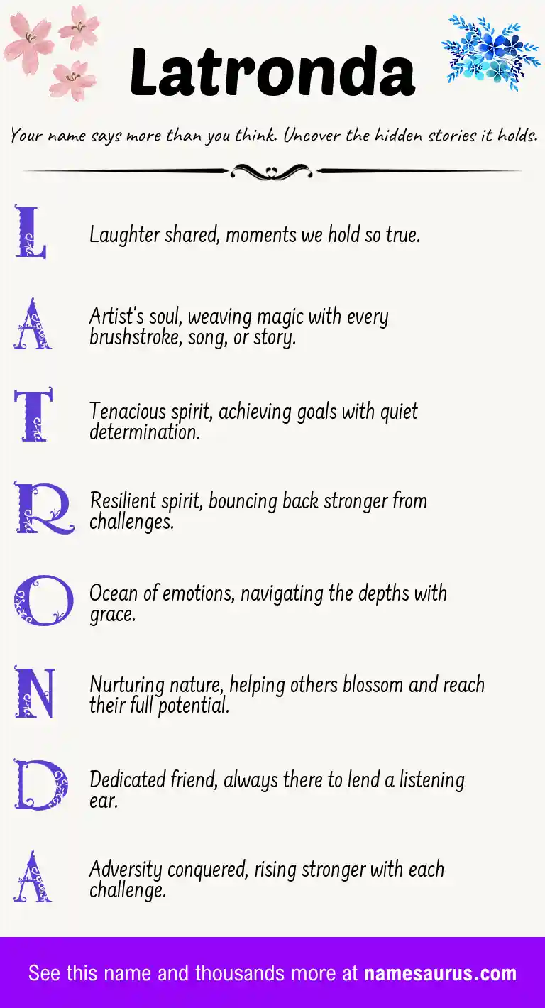 Acrostic poem about Latronda.