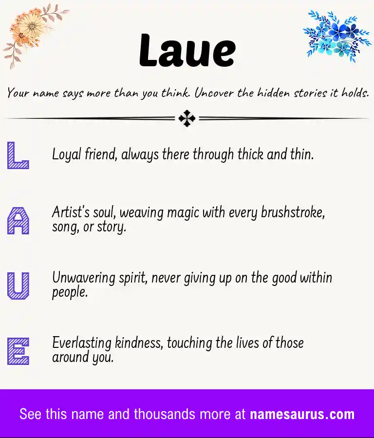 Acrostic poem about Laue.