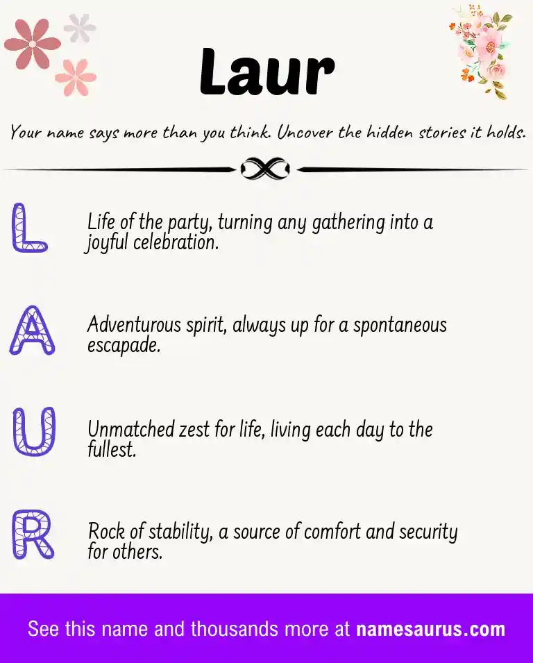 Acrostic poem about Laur.