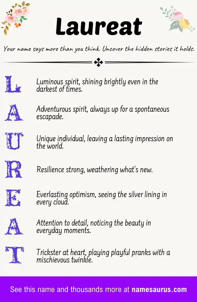 Acrostic poem about Laureat.