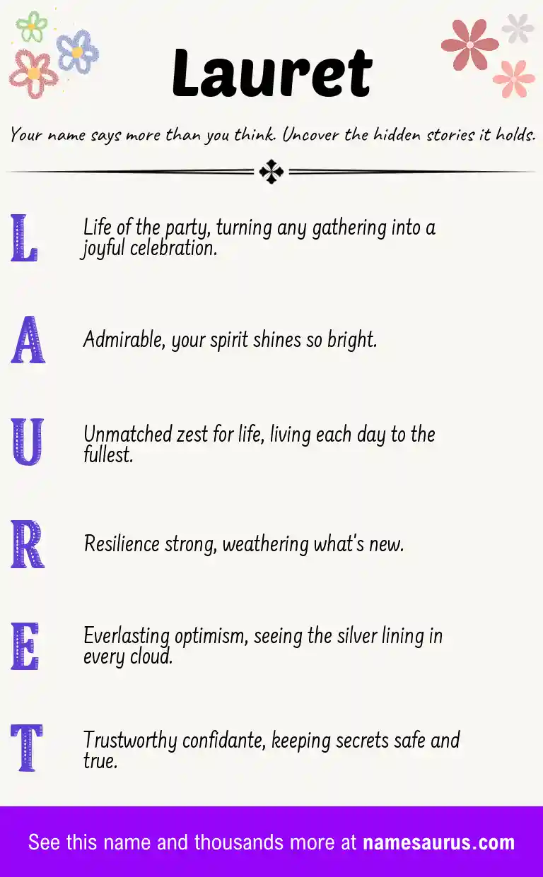 Acrostic poem about Lauret.