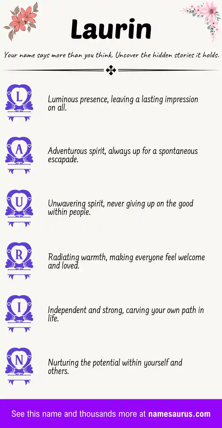 Acrostic poem about Laurin.