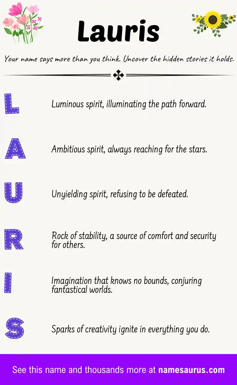 Acrostic poem about Lauris.