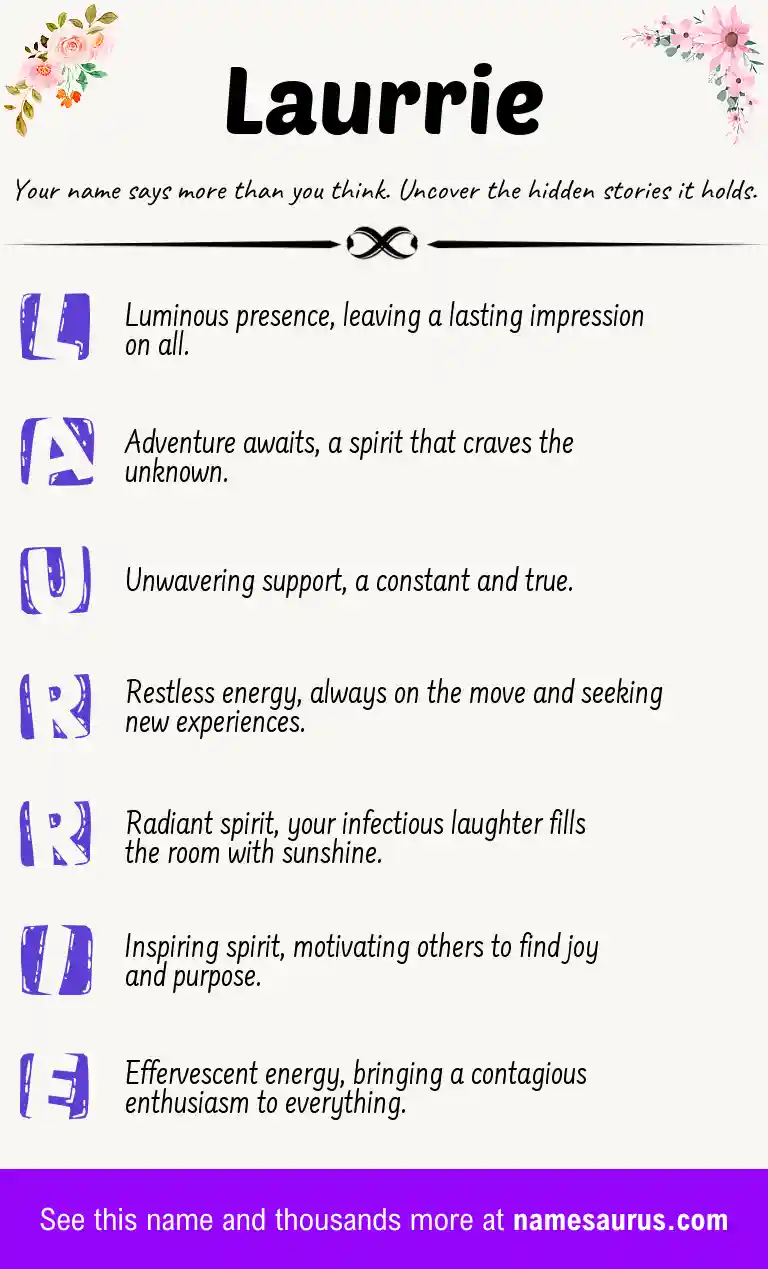 Acrostic poem about Laurrie.