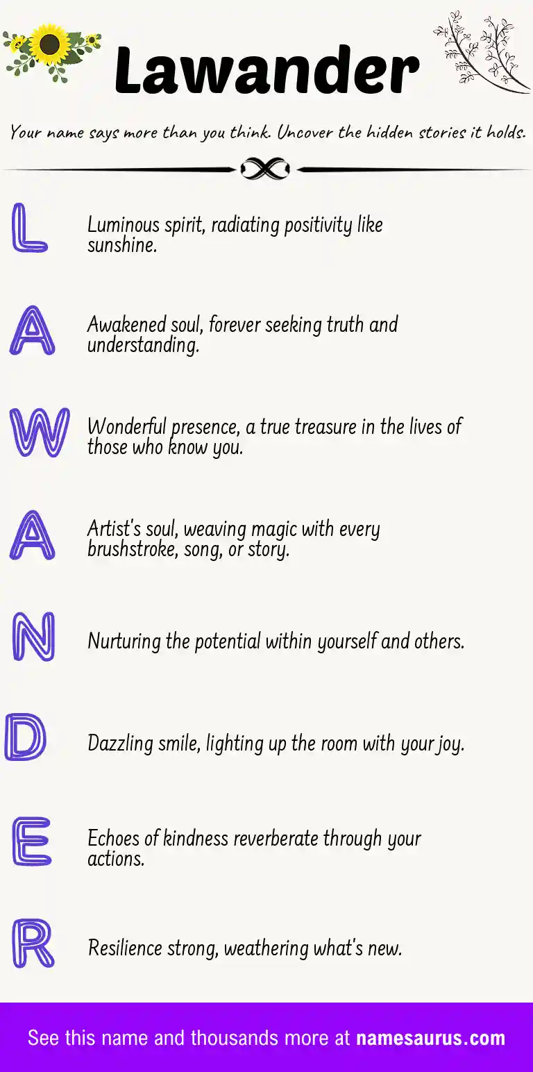 Acrostic poem about Lawander.