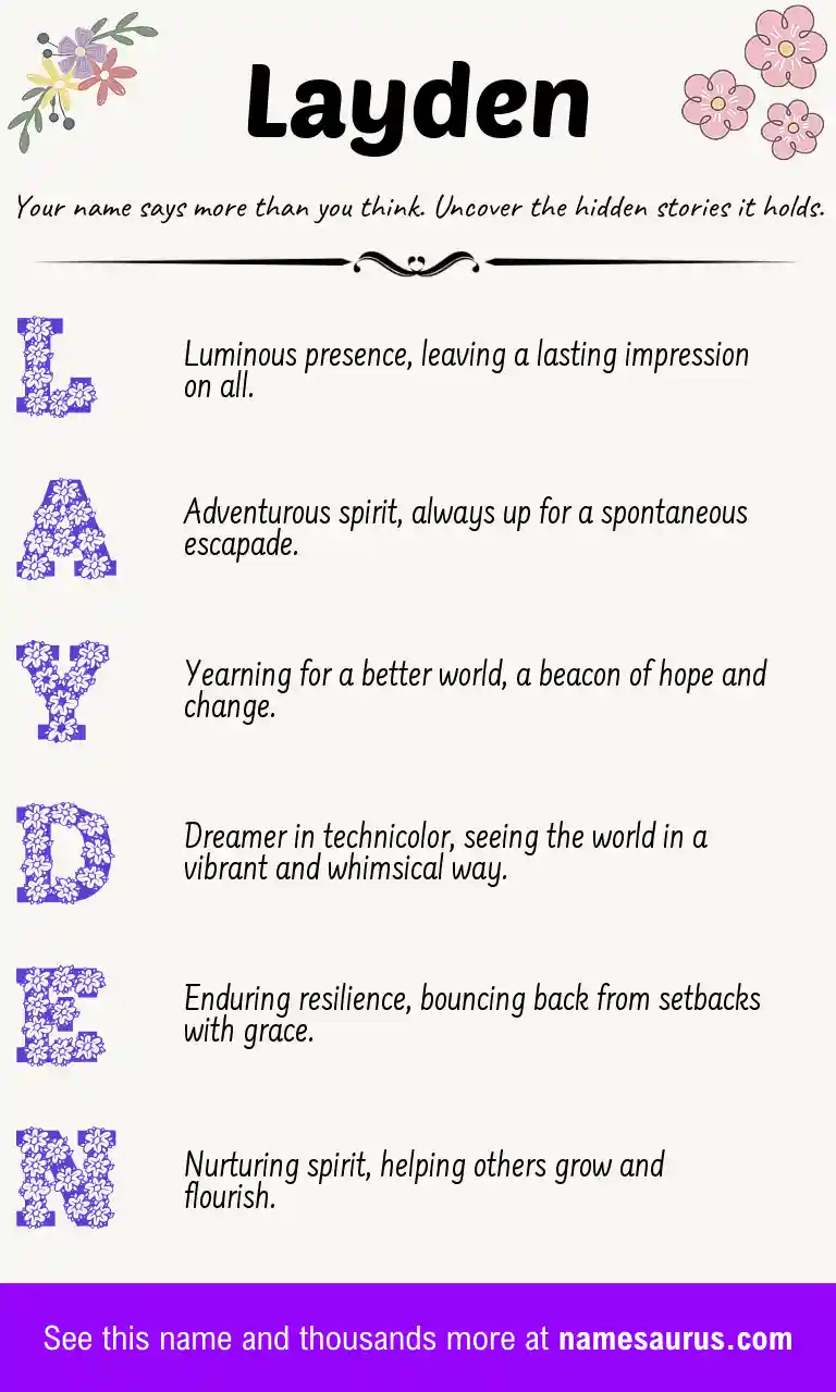Acrostic poem about Layden.