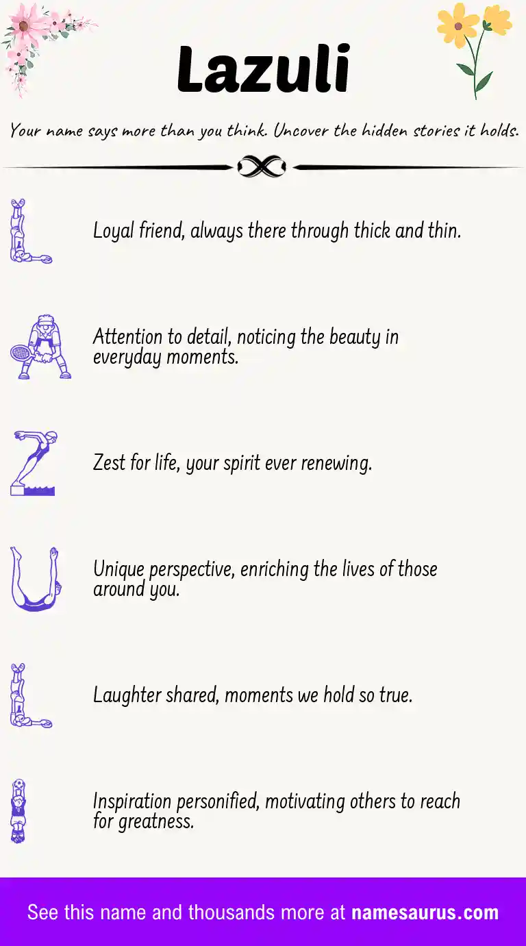 Acrostic poem about Lazuli.