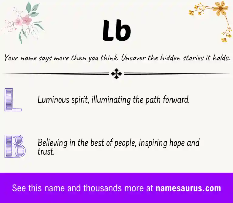 Acrostic poem about Lb.