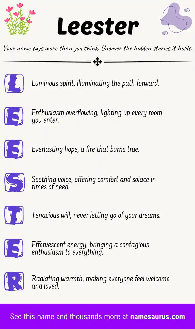 Acrostic poem about Leester.