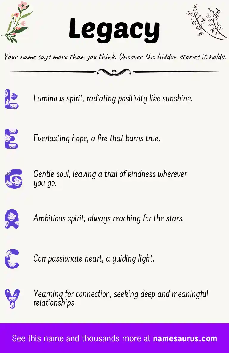 Acrostic poem about Legacy.