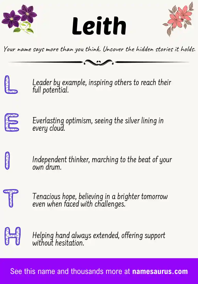 Acrostic poem about Leith.