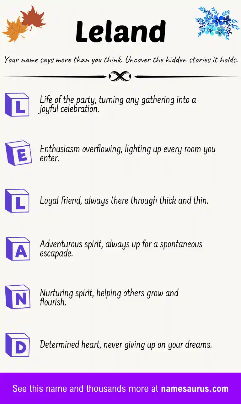 Acrostic poem about Leland.