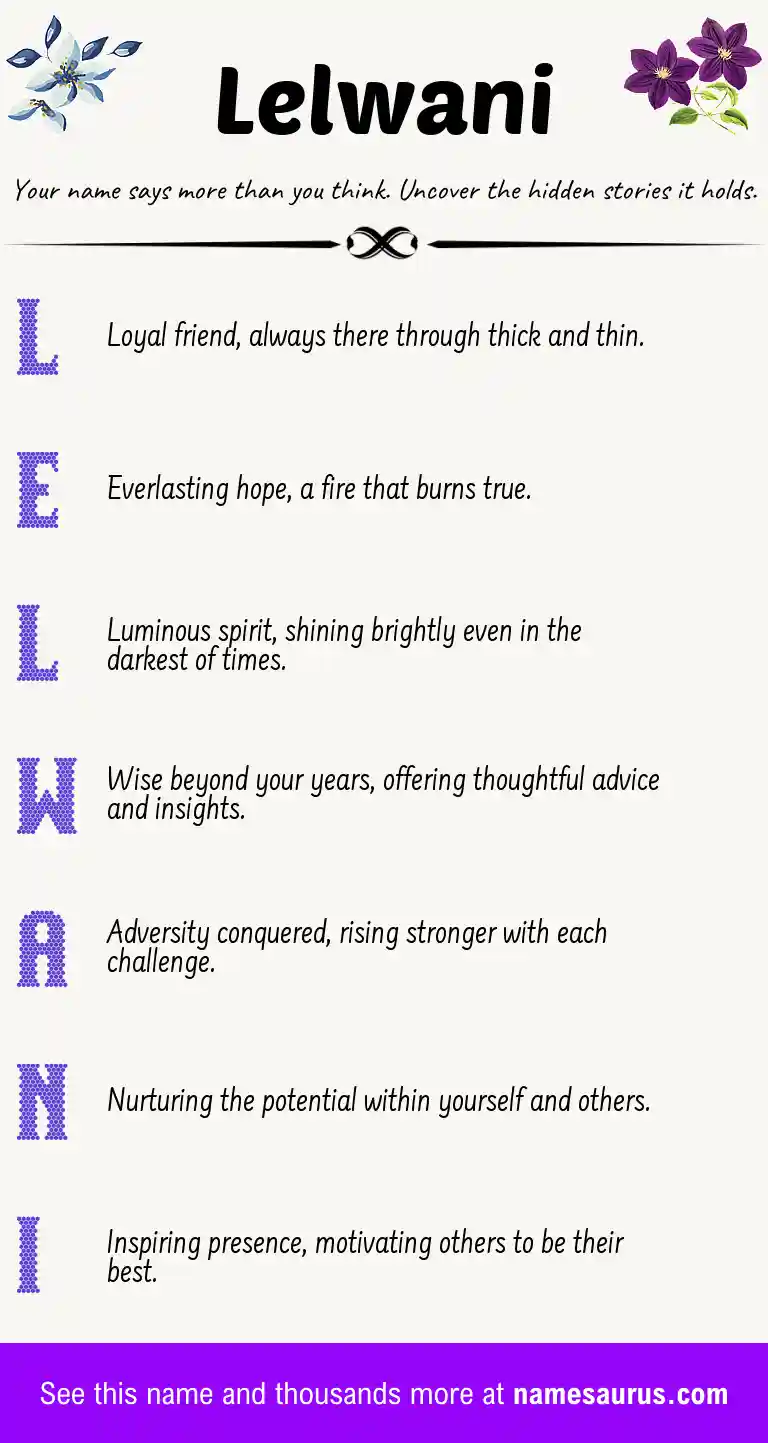 Acrostic poem about Lelwani.