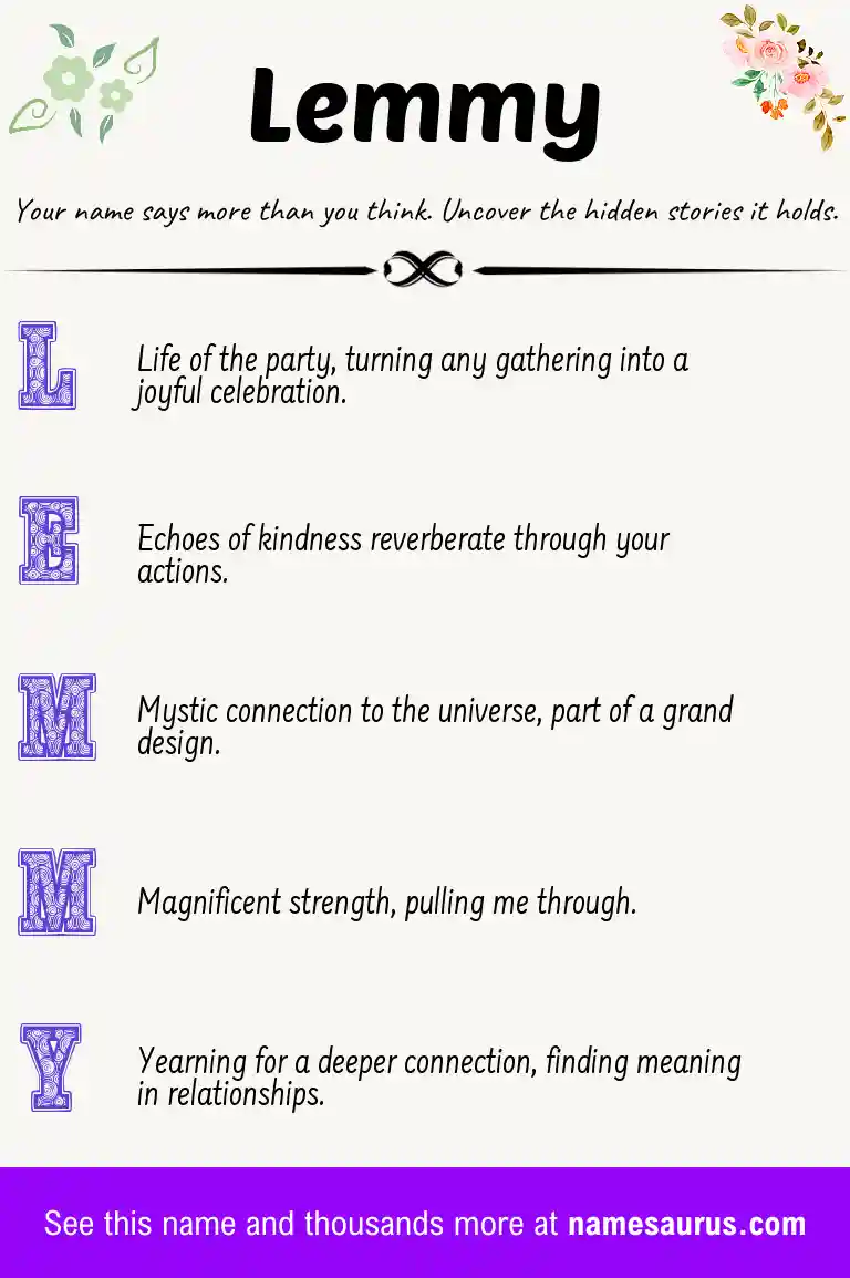 Acrostic poem about Lemmy.