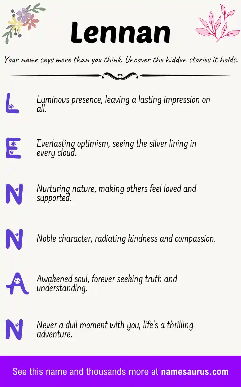 Acrostic poem about Lennan.