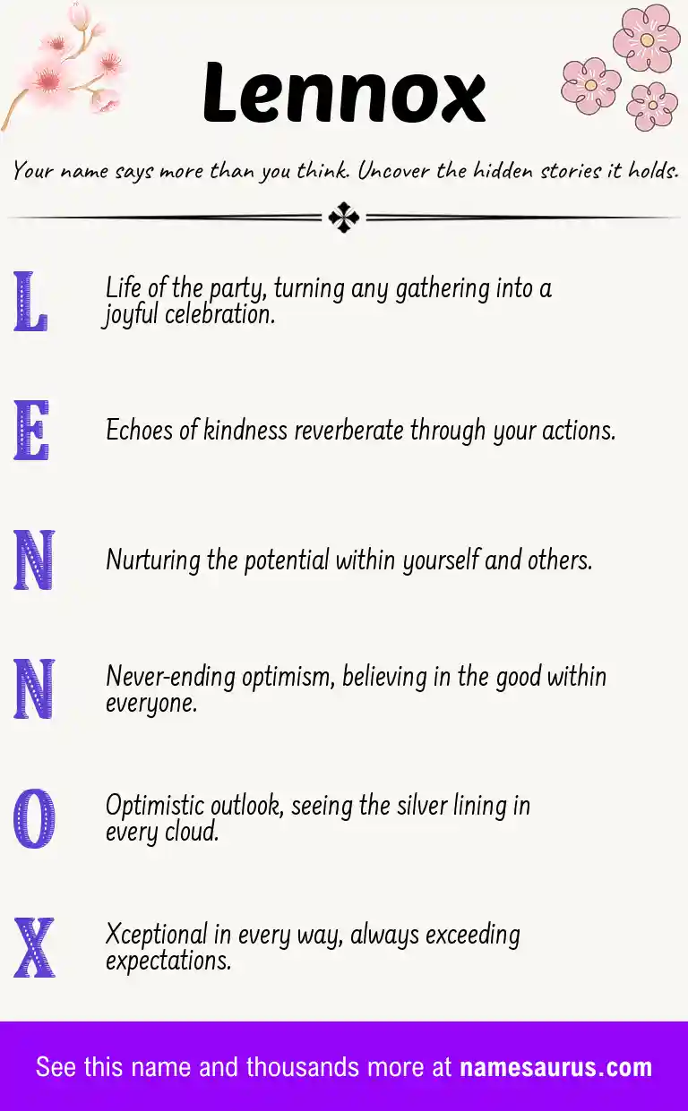 Acrostic poem about Lennox.