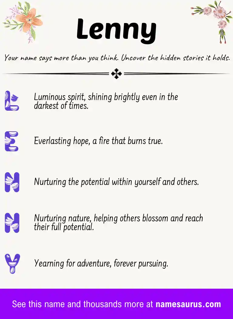 Acrostic poem about Lenny.