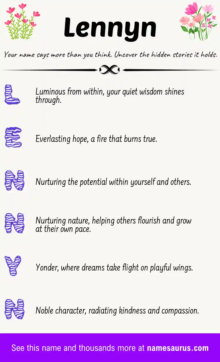 Acrostic poem about Lennyn.