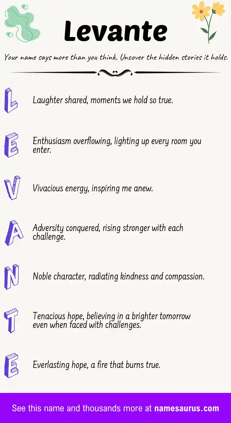 Acrostic poem about Levante.