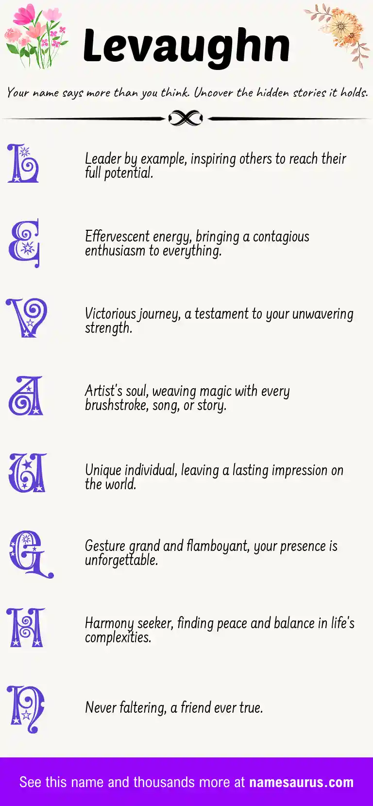 Acrostic poem about Levaughn.