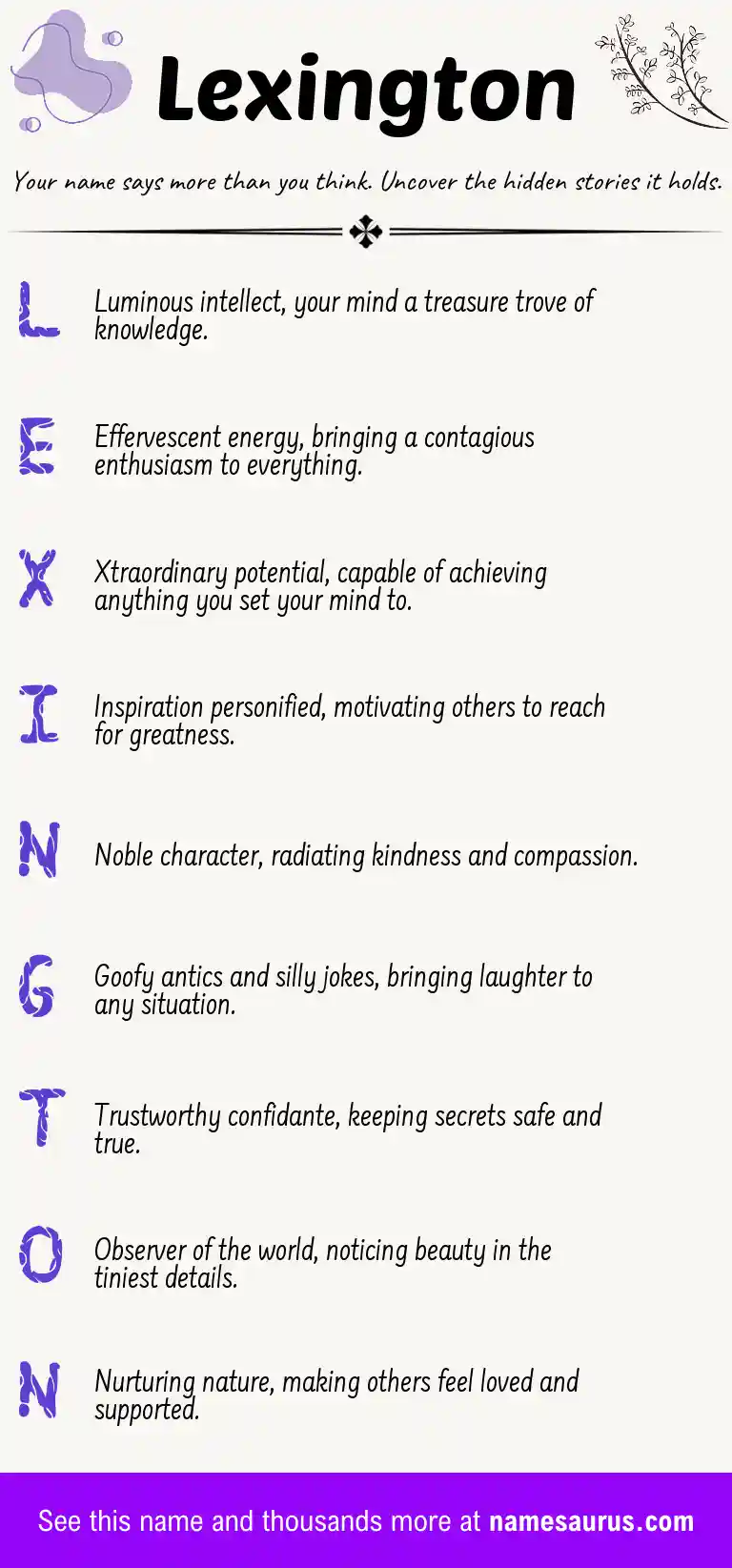 Acrostic poem about Lexington.