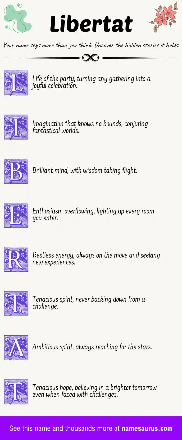 Acrostic poem about Libertat.