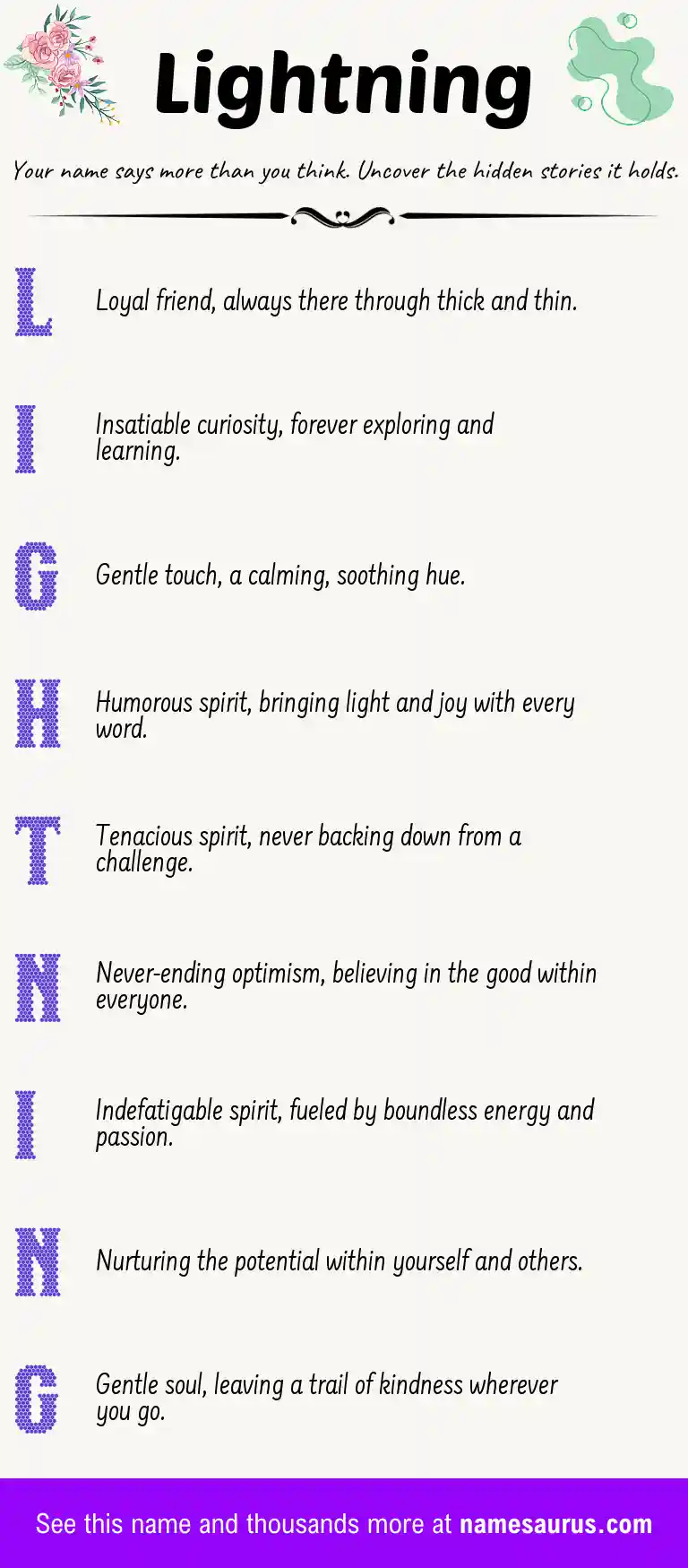 Acrostic poem about Lightning.