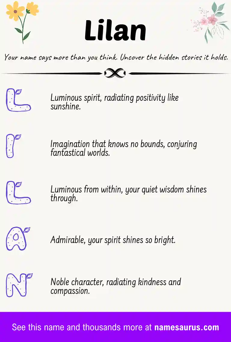 Acrostic poem about Lilan.