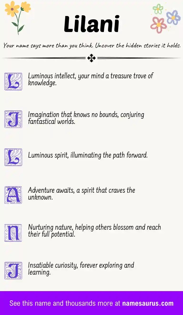 Acrostic poem about Lilani.