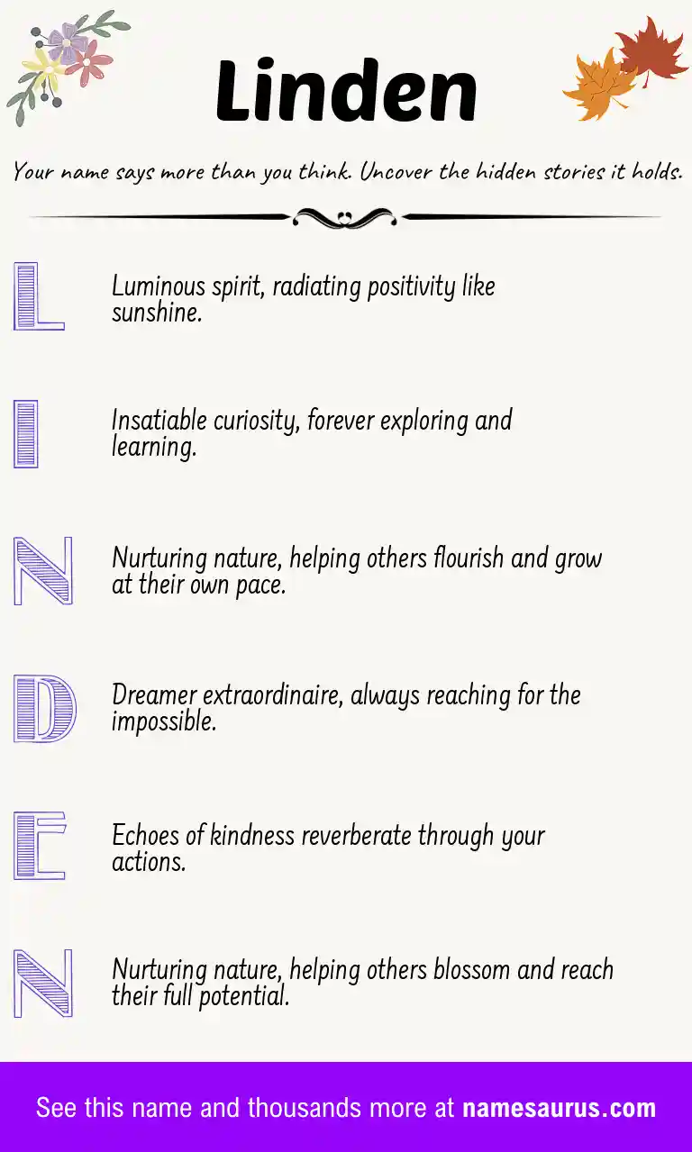 Acrostic poem about Linden.