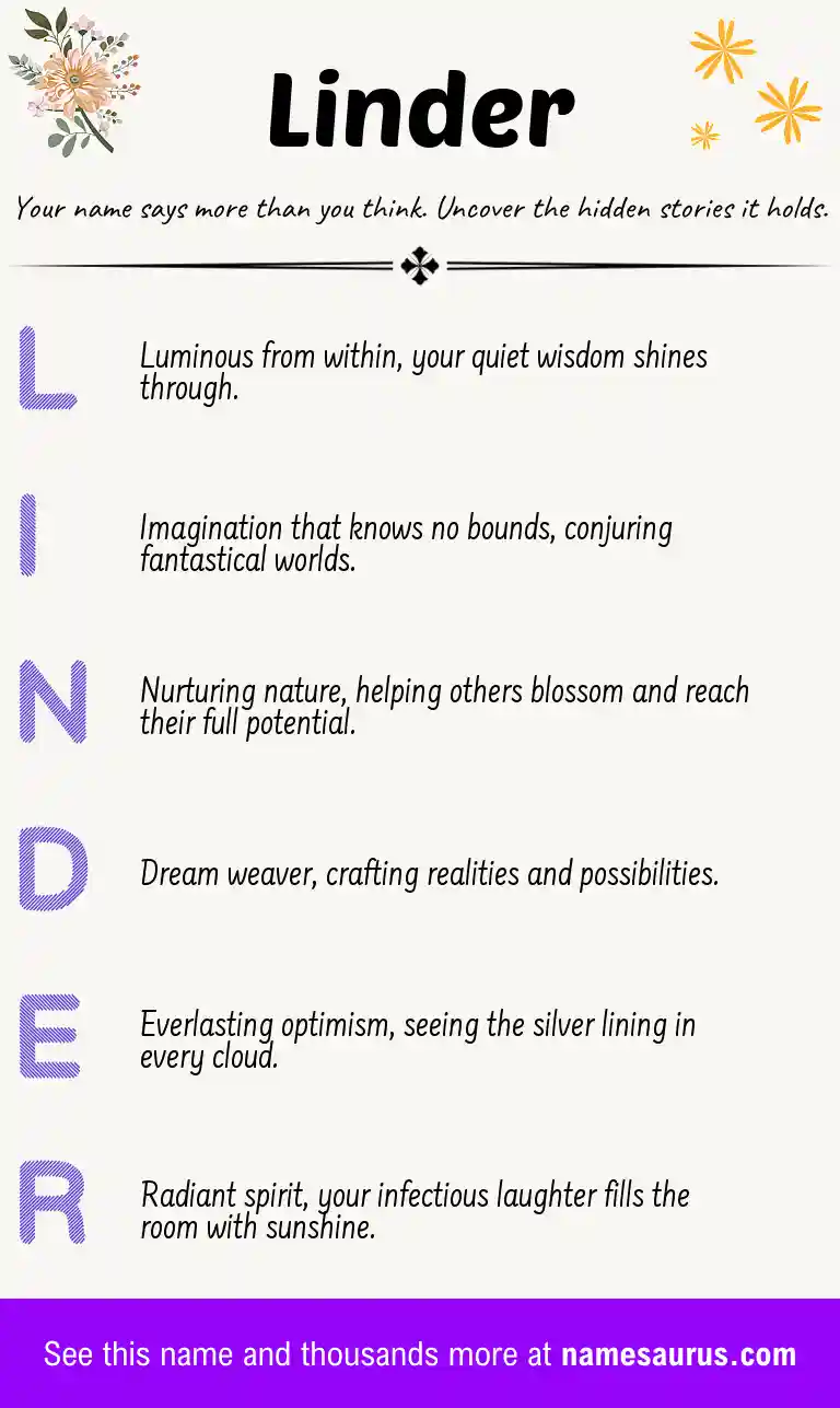 Acrostic poem about Linder.