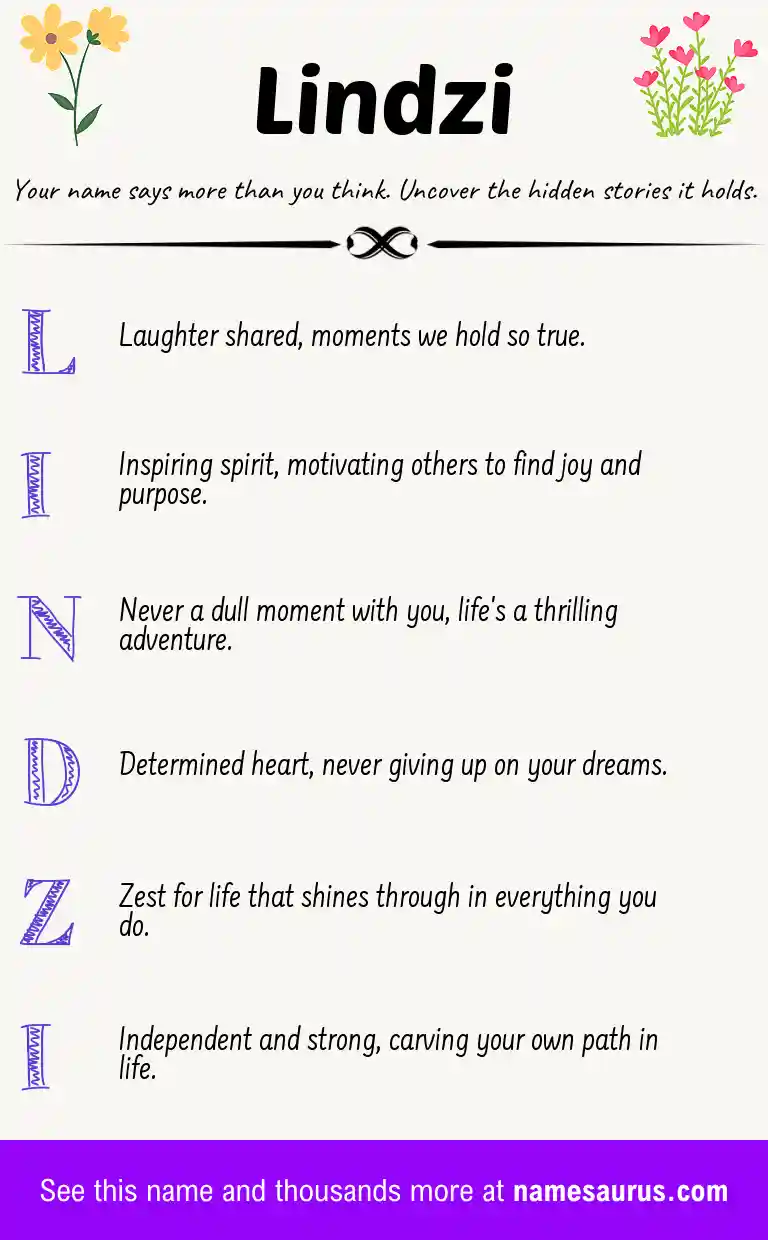 Acrostic poem about Lindzi.